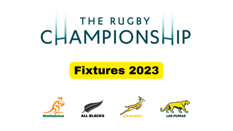 2023 Rugby Championship Fixtures: Full Match Schedule